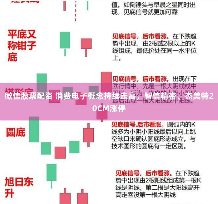 微信股票配资 消费电子概念持续走高，智信精密、杰美特20CM涨停