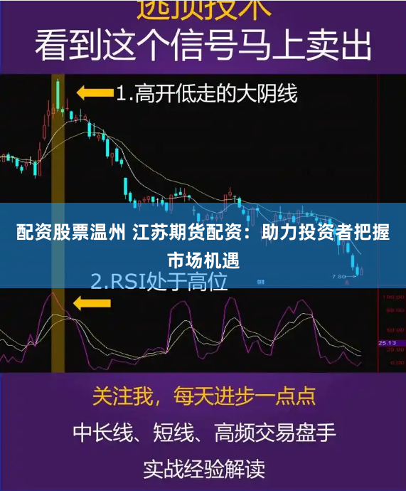 配资股票温州 江苏期货配资：助力投资者把握市场机遇